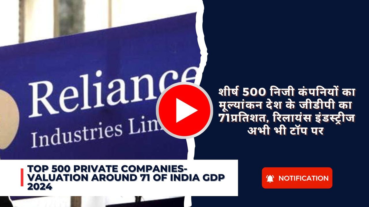 Top 500 private companies-valuation around 71 of India GDP 2024 : शीर्ष 500 निजी कंपनियों का मूल्यांकन देश के जीडीपी का 71प्रतिशत, रिलायंस इंडस्ट्रीज अभी भी टॉप पर