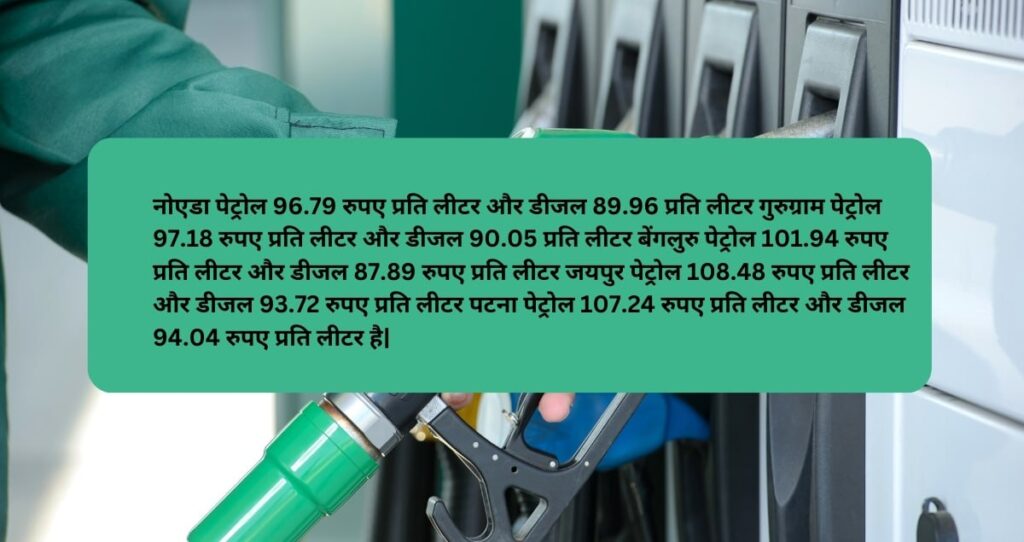 Price of Petrol and Diesel